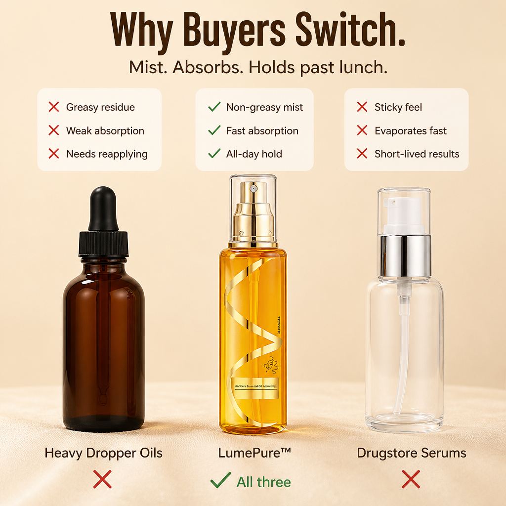 LumePure™ — Spray Your Hair Silky Smooth in Just Three Seconds