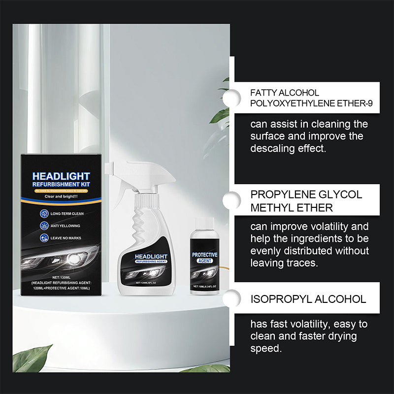 CrystalBeam™ — Instantly Restore Blazing Headlights for Safer, Sharper Night Drives
