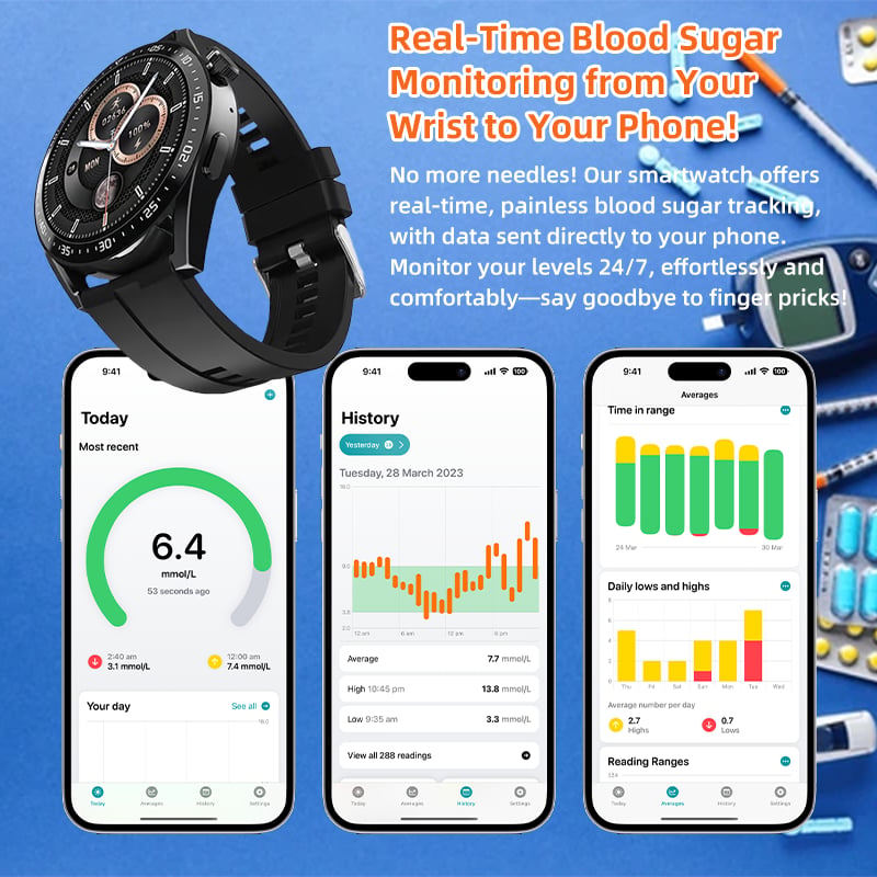 PulseAura™ — Wear Pain-Free Power and Own Your Health with Every Beat