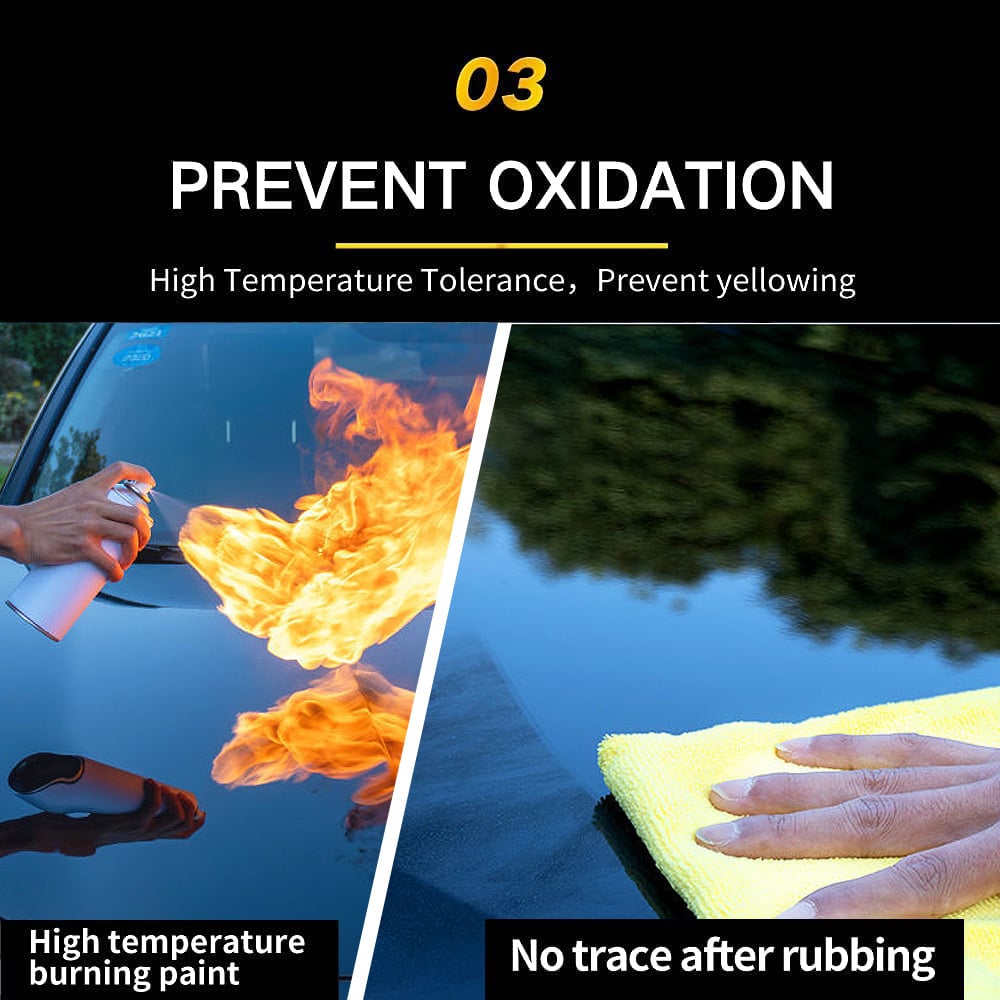 Buy One Get One Free | GlossGuard Pro Vehicle Protection with Lasting Shine