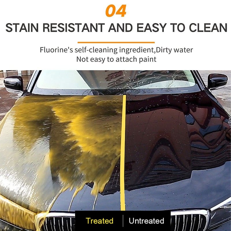 Buy One Get One Free | Transform Your Car's Shine into a Stunning, Lasting Finish