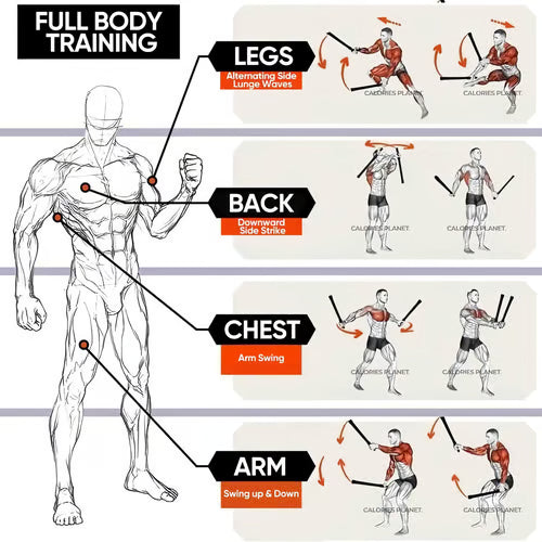 Home Fitness Equipment – Weighted Training Ropes with Springs