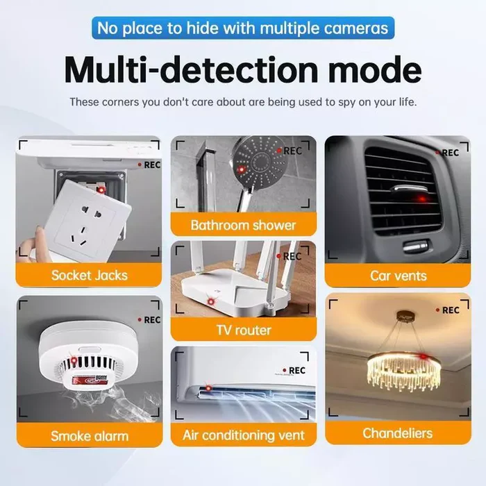 RF Signal Scanner for Hidden Camera and GPS Detection – Privacy Safeguard for Home, Hotel, and Travel