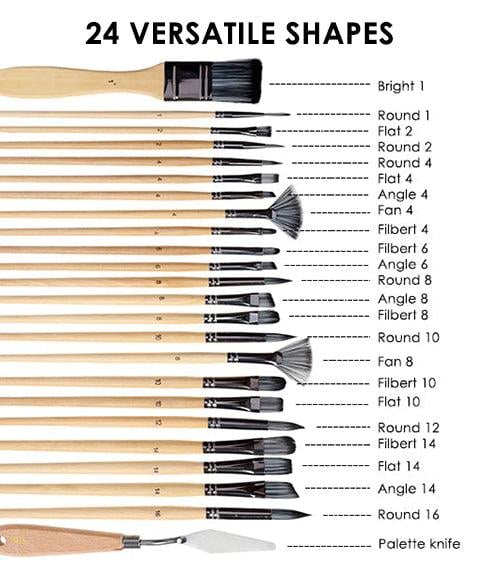 7 Brush Shapes and Palette Knife – 24-Piece Makeup Brush Set with Case
