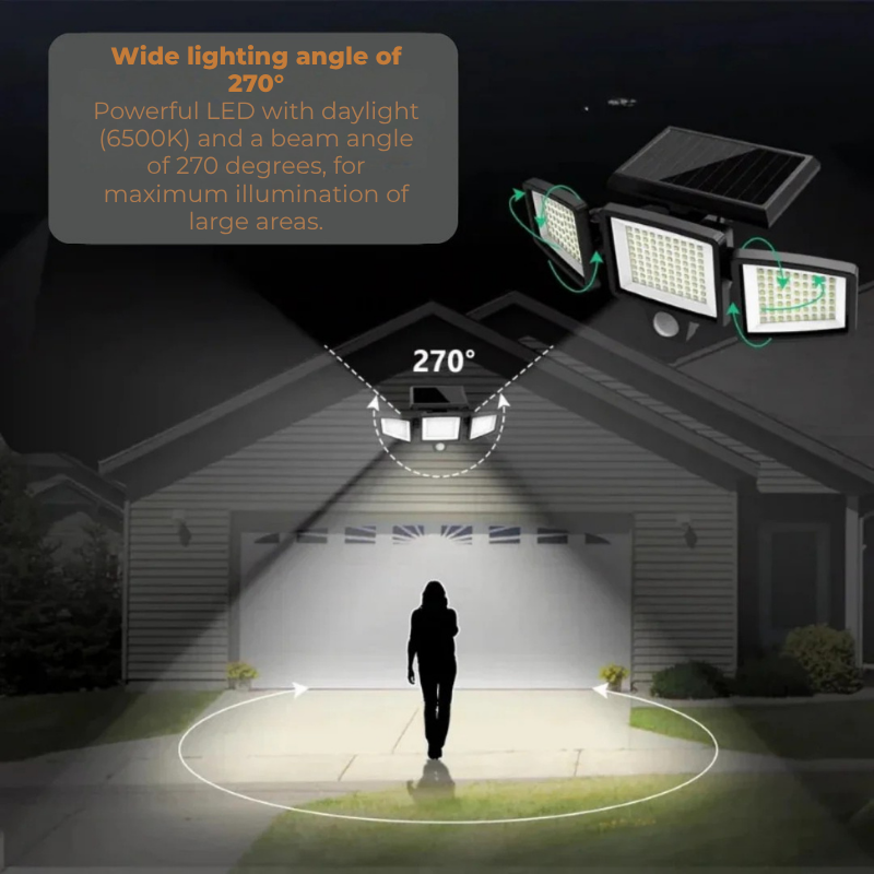 LumaShield™ — Illuminate Your Nights with Effortless Solar-Powered Safety and Style