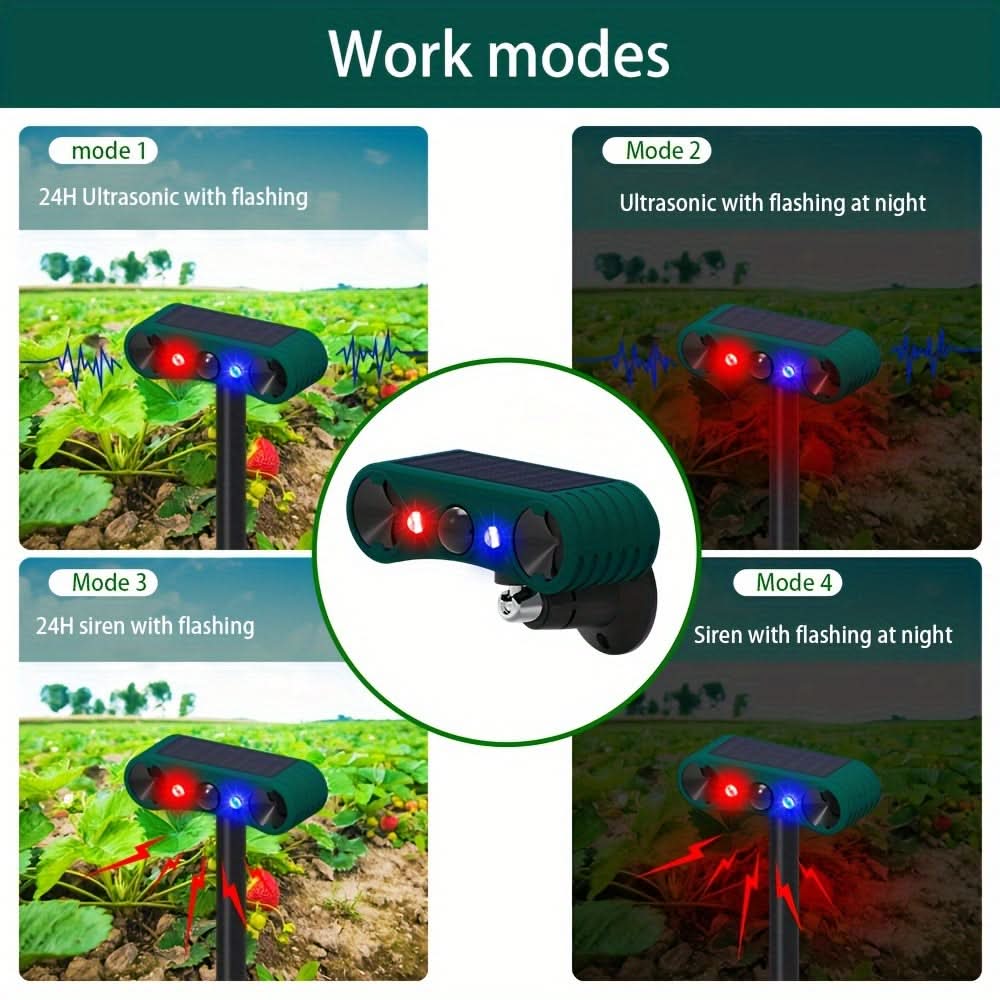 Motion Activated Pest Repeller for Gardens