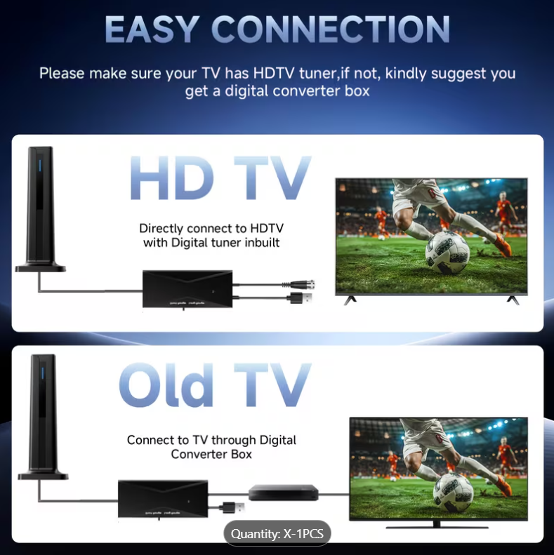 Indoor TV Antenna – Compact Design for Local HD Channels with Over-the-Air Reception