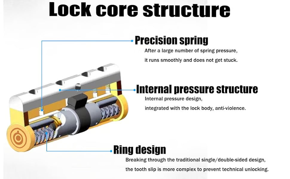 Bicycle and Motorcycle Brake Disc Security Lock