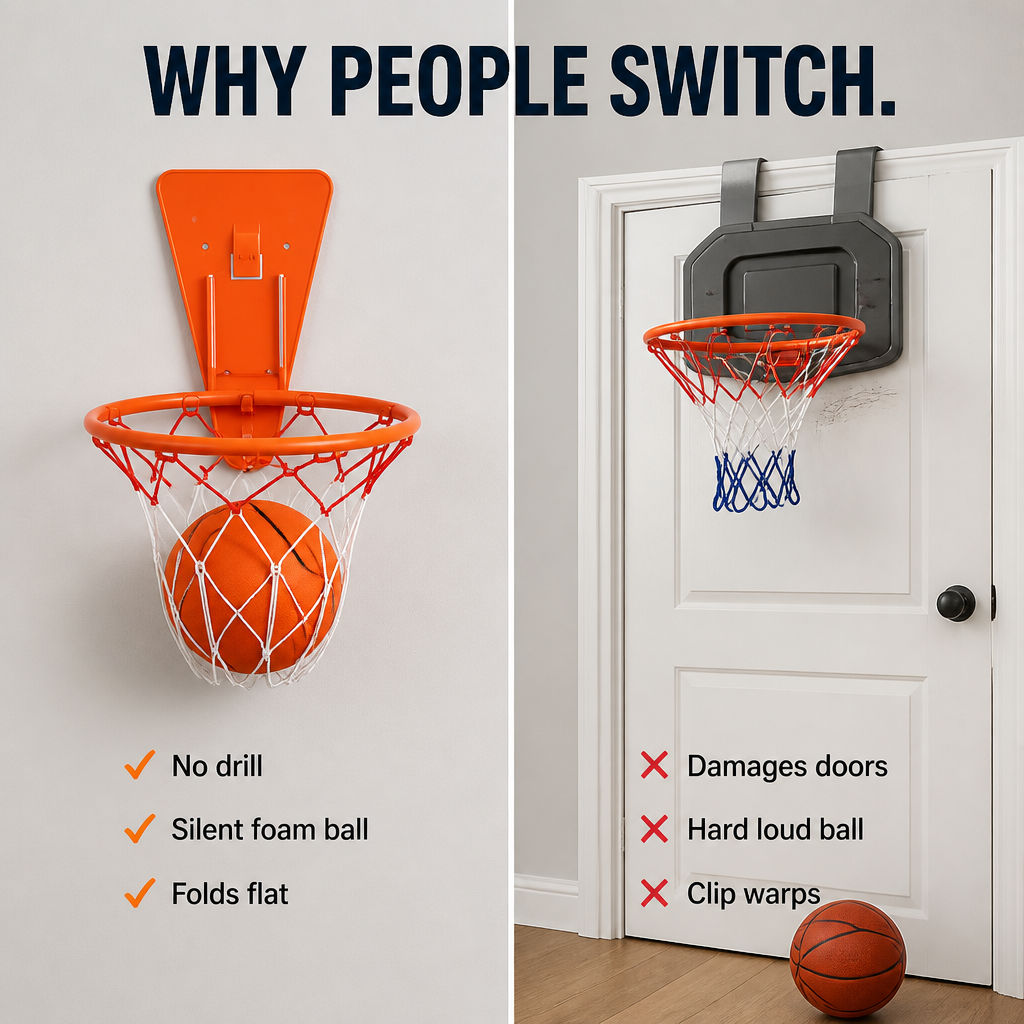 VoltRise™ — Stick, Shoot, Score: Quiet Indoor Basketball with Zero Drill Holes