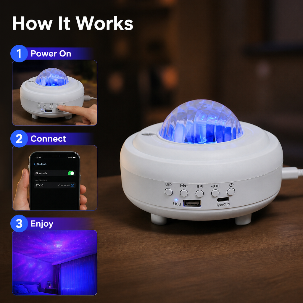 CelestiWave™ — Transform Your Space into a Mesmerizing Galaxy of Calm and Wonder