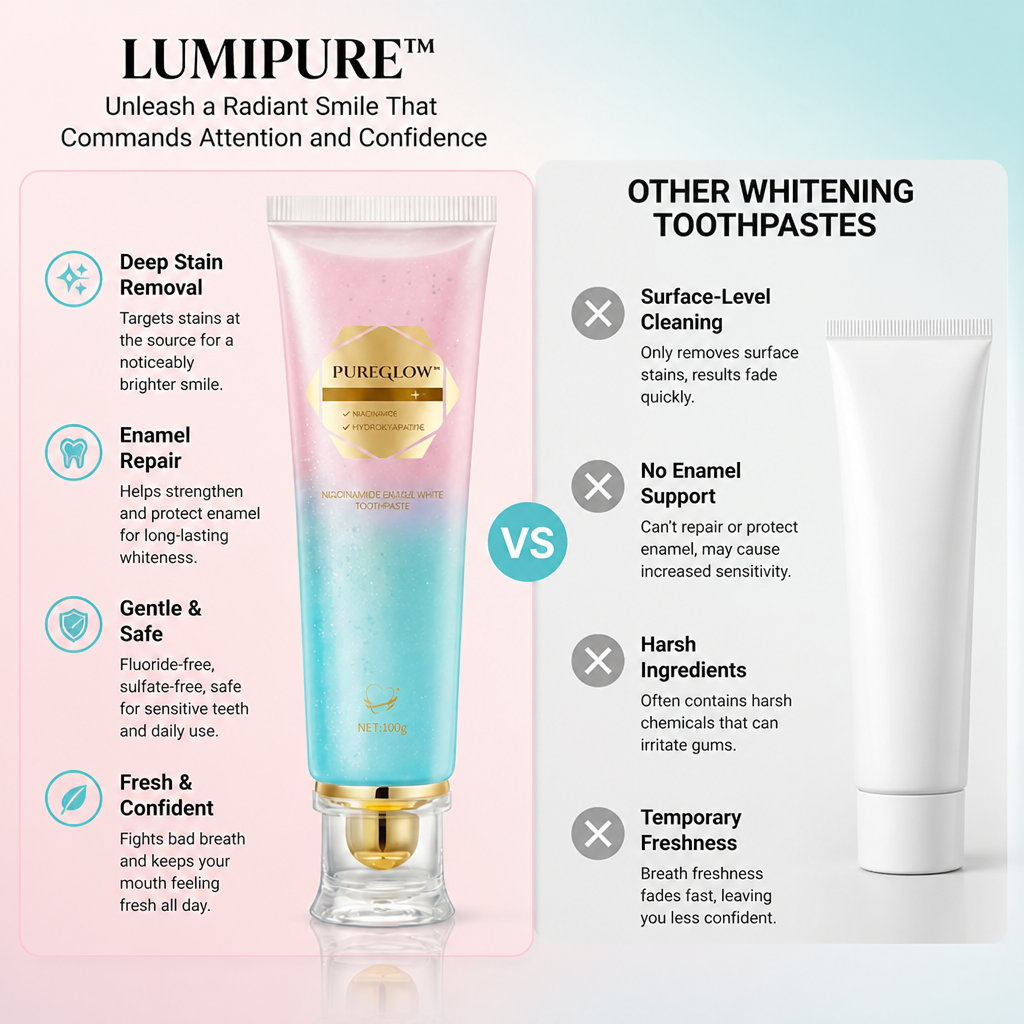 LumiPure™ — Lift Coffee, Tea & Smoke Stains While Rebuilding Sensitive-Tooth Enamel