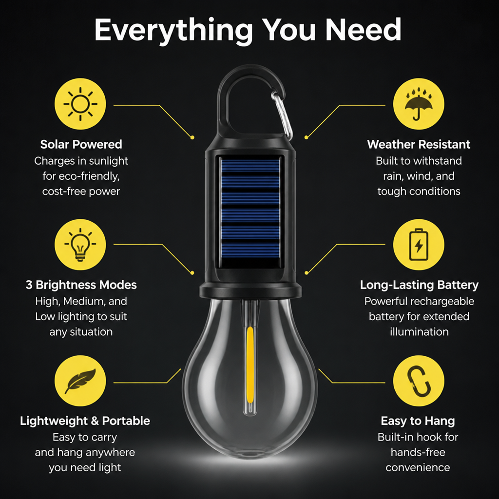 LumaRay™ — Brighten Every Moment with Effortless, All-Weather Solar Light