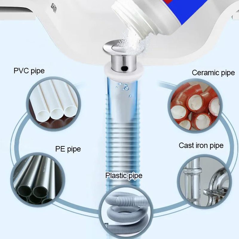 FlowGenie™ — Effortless, Fast-Acting Drain Relief That Protects Your Pipes and Freshens Every Flow
