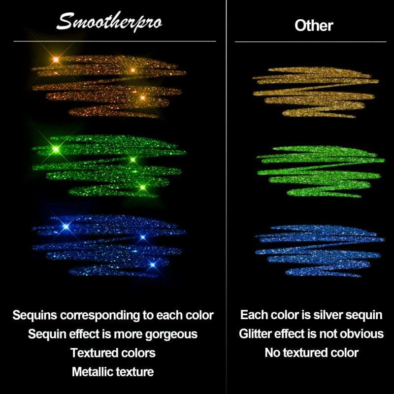 PrismaFlick™ Gel Pens — Ignite Your Imagination with Every Velvet-Smooth, Vivid Stroke