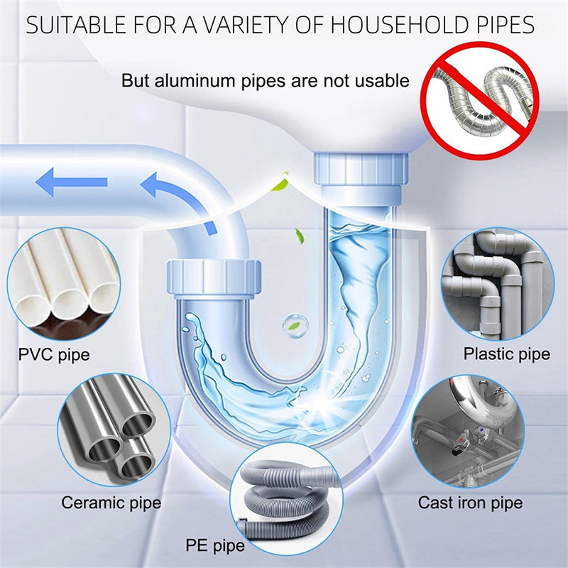 DrainMaster Surge™ — Blast Clogs Fast and Keep Pipes Fresh Without Harsh Chemicals