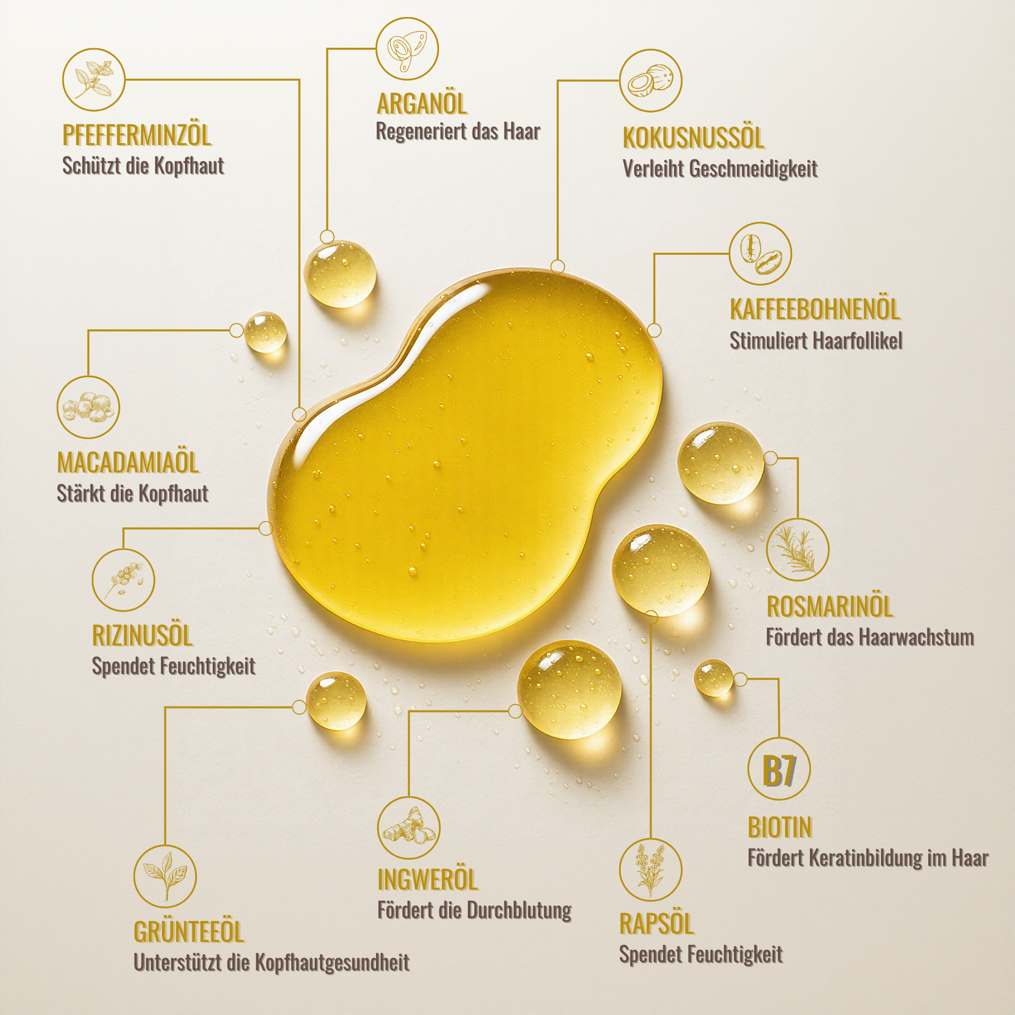 ThriveOil™ — Unlock Bold, Lush Hair That Commands Confidence Every Day
