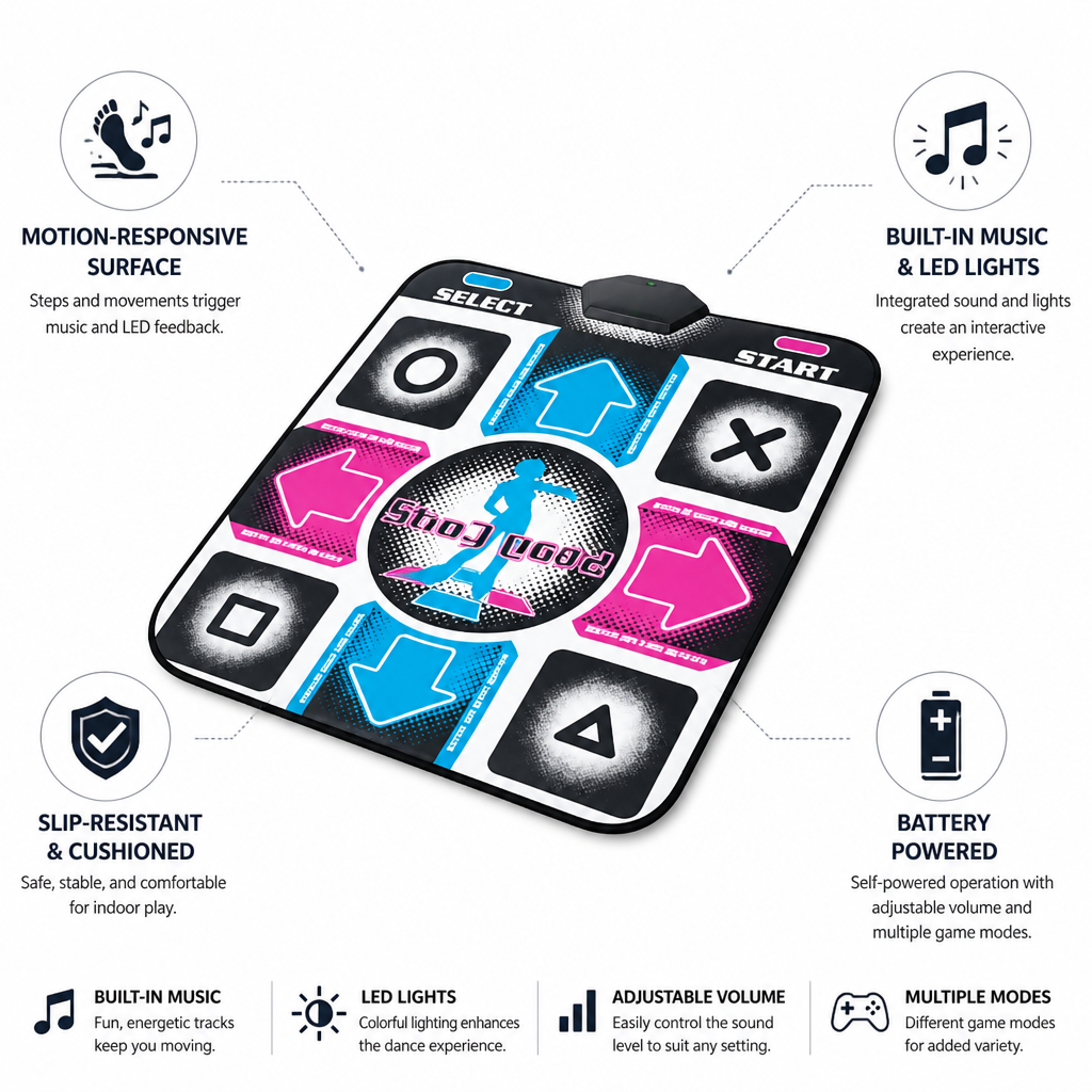 Motion-Responsive Music & LED Dance Mat