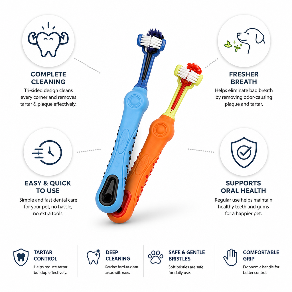 Tri-Sided Tartar-Control Pet Toothbrush (2-Piece Set)