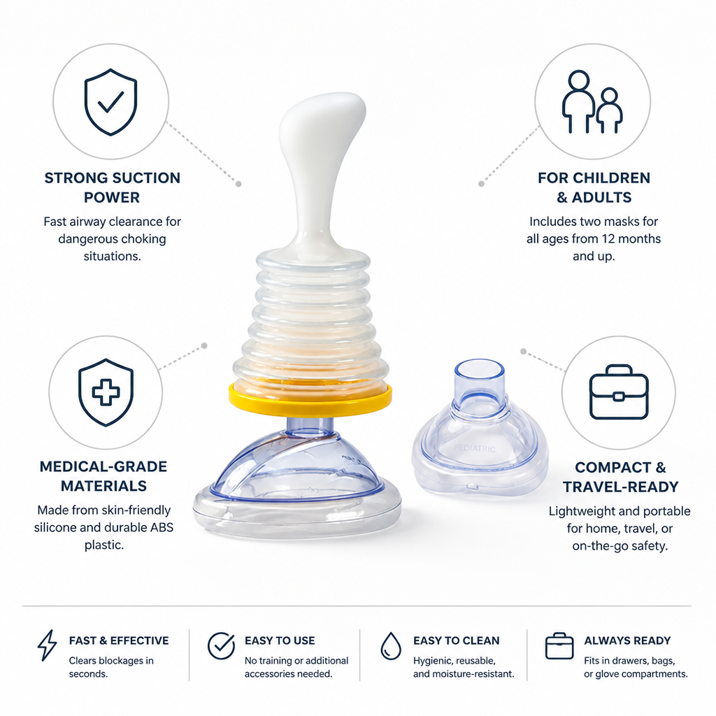 Strong Suction Medical Silicone Anti-Choking Device (Child & Adult Masks)