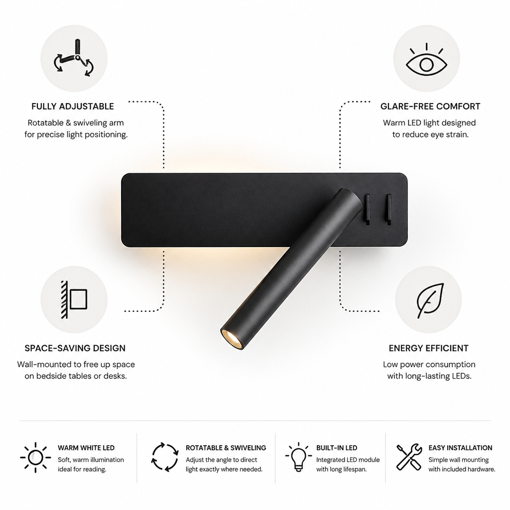Rotatable & Swiveling Glare-Free LED Wall Reading Light