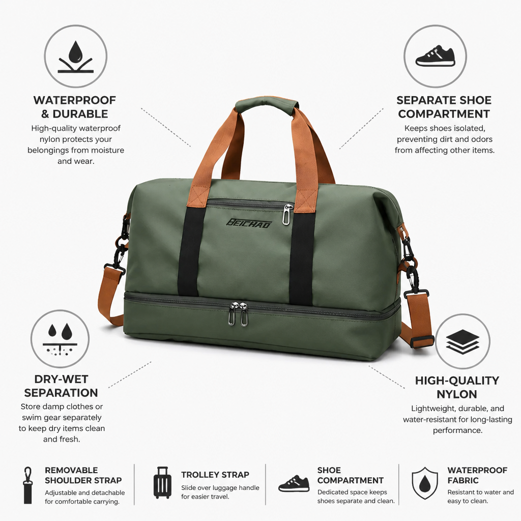 Waterproof Nylon Duffel Bag (Shoe Compartment & Dry-Wet Separation)