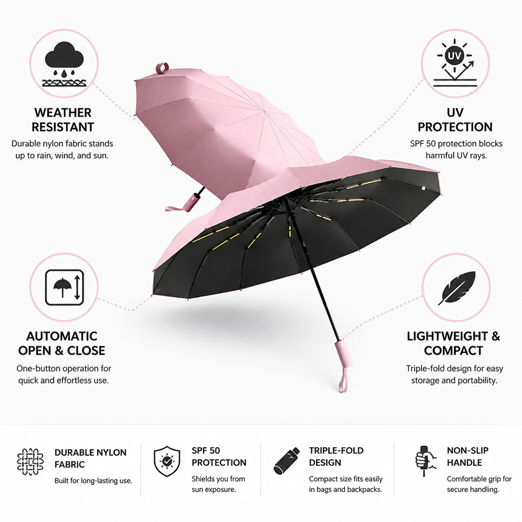 Automatic Open-Close UV-Blocking Foldable Umbrella (Triple-Fold)