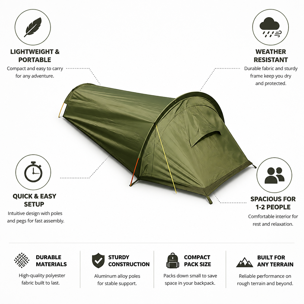 Lightweight Weather-Resistant Quick-Setup Backpacking Tent (1-2 Person)