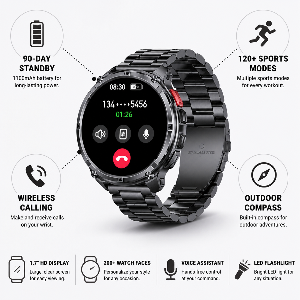 1.7-Inch HD Display Men's Smartwatch (90-Day Standby)