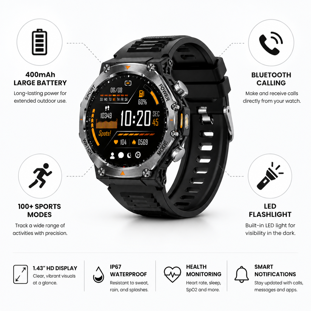 Bluetooth Calling 1.43in HD Sports Watch