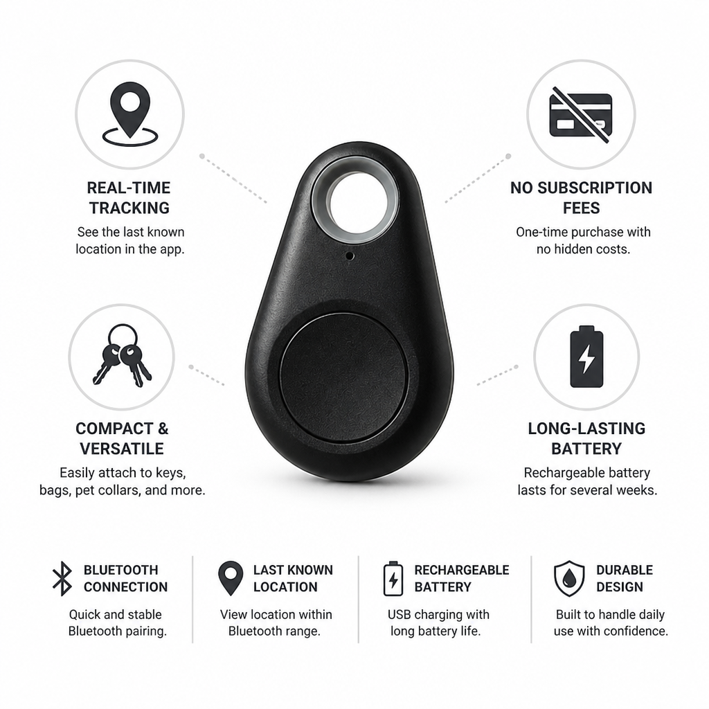 Mini Rechargeable Bluetooth Tracker (No Subscription)