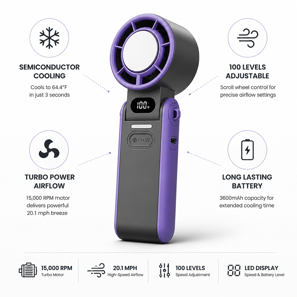 Semiconductor Cooling Turbo Handheld Air Cooler