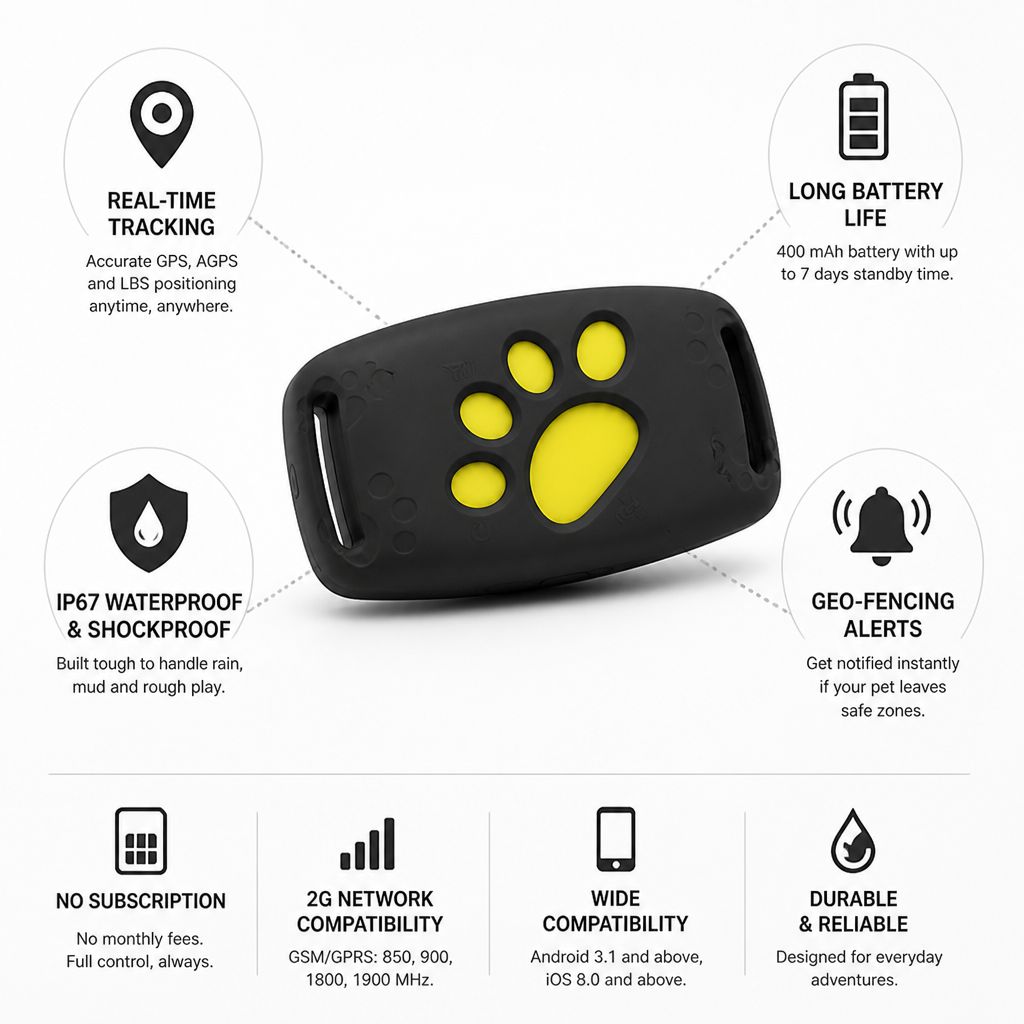 Real-Time No Subscription GPS Cat Tracker (IP67 Waterproof)