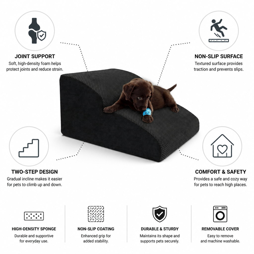 High-Density Foam & Non-Slip Pet Stairs (Two-Step)