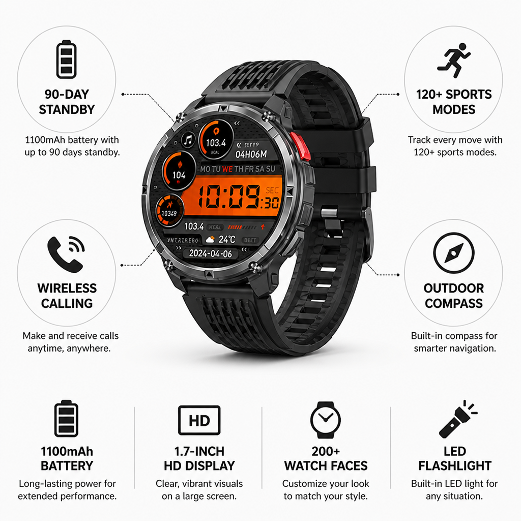 90-Day Standby Fitness Smartwatch (1.7-Inch HD Display)