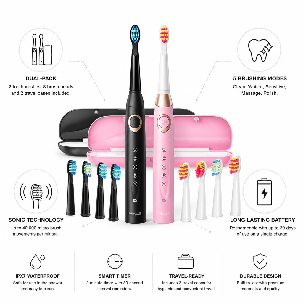 Rechargeable Multi-Mode Electric Toothbrushes (2-Pack)