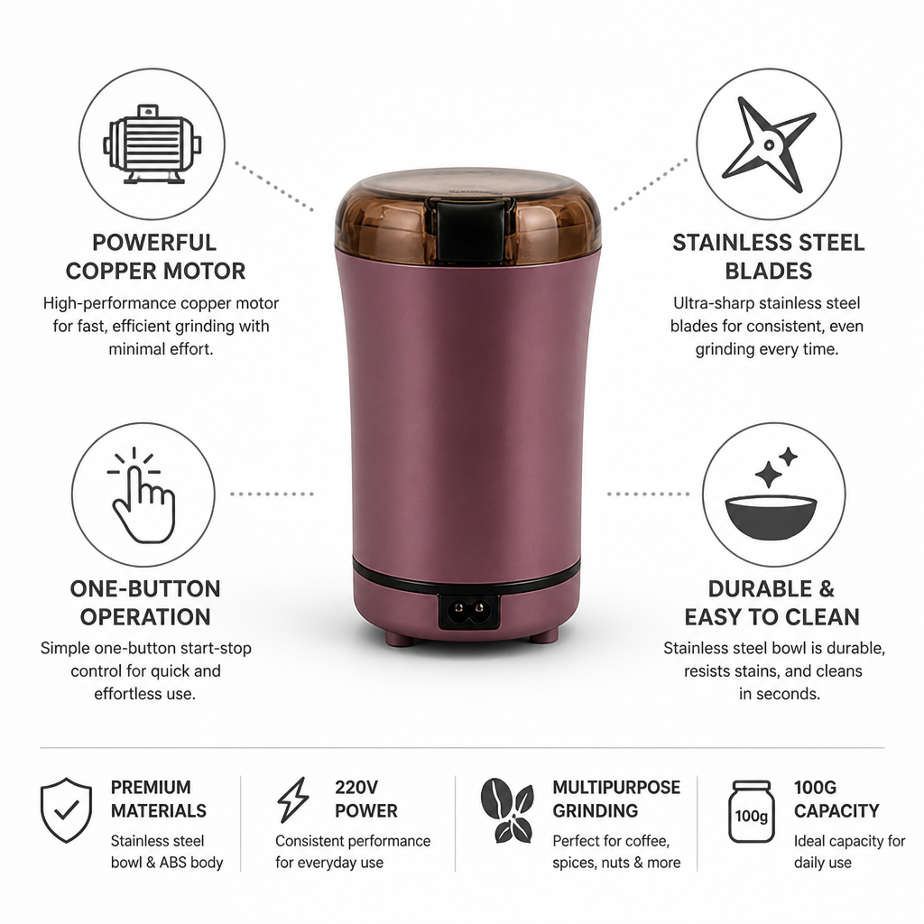 Copper Motor Stainless Steel Blades Coffee & Spice Grinder (100g Capacity)