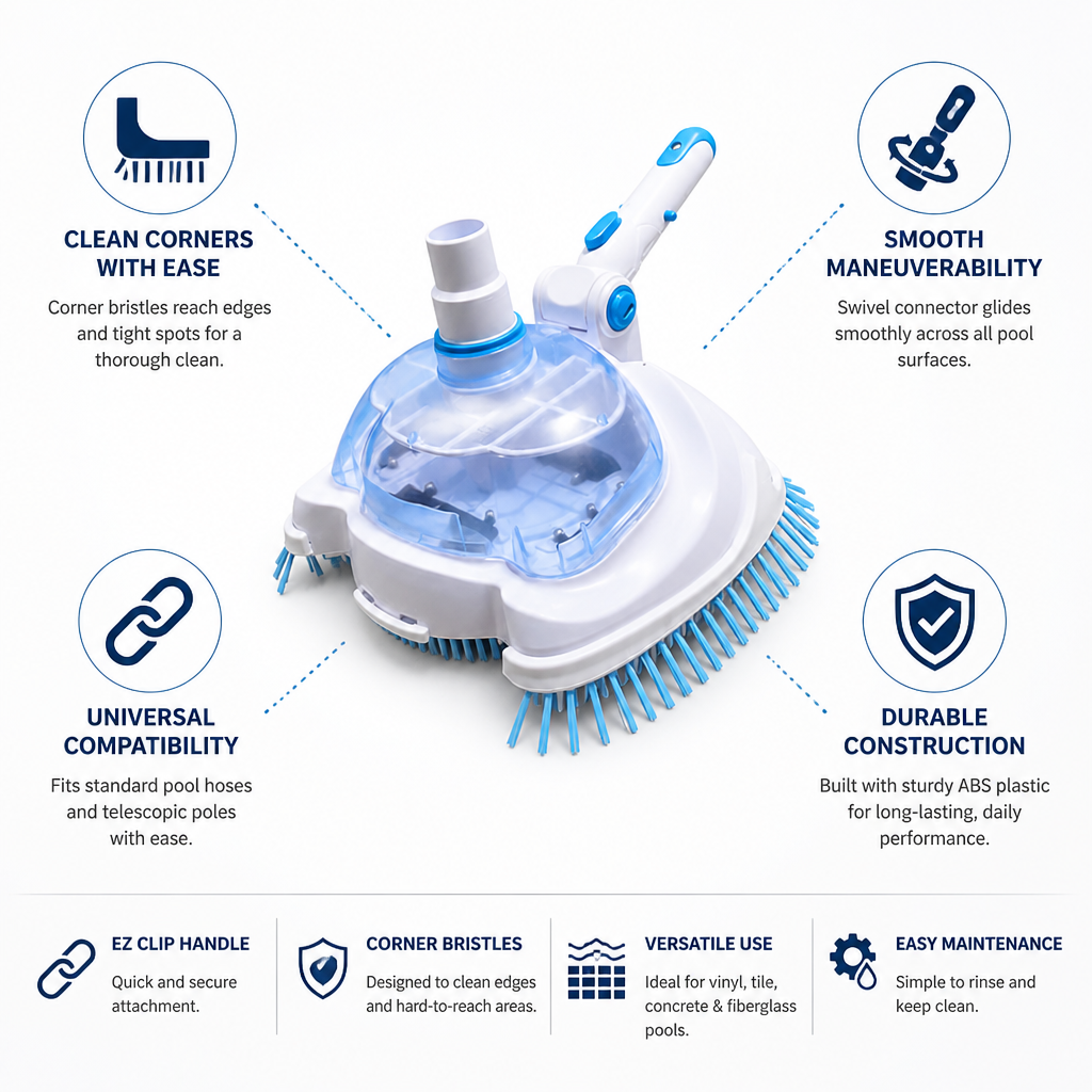Corner Bristles & Swivel Connector Pool Vacuum Head (EZ Clip Handle)