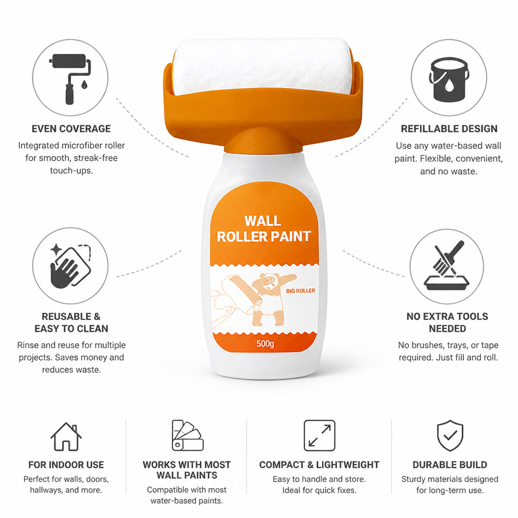 Integrated Microfiber Refillable Wall Paint Touch-Up Roller