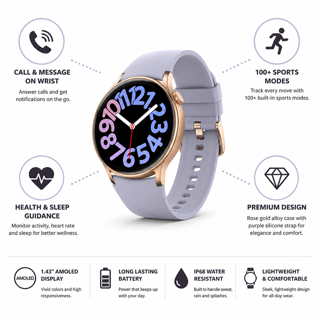 1.43-Inch AMOLED Fitness Smartwatch