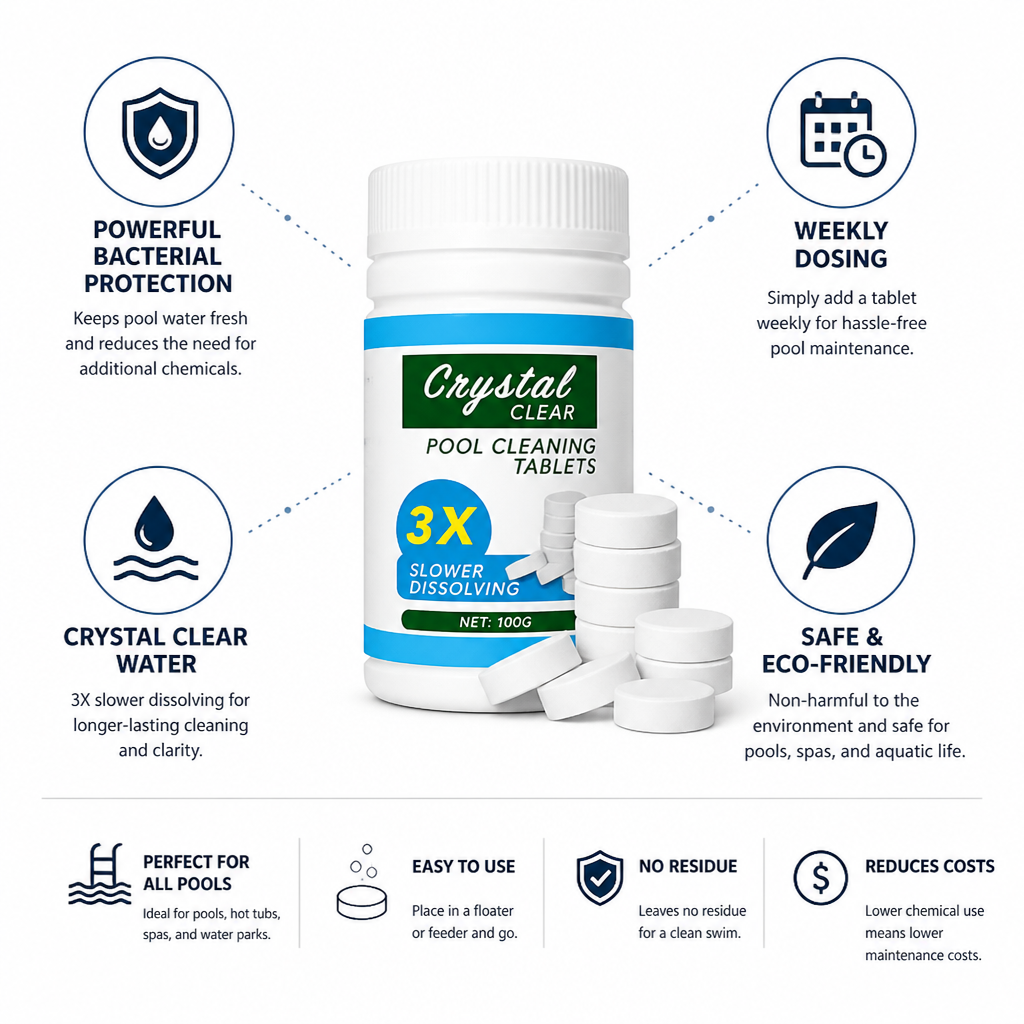 Powerful Bacterial Protection & Weekly-Dosing Pool Cleaning Tablets (50-Count)