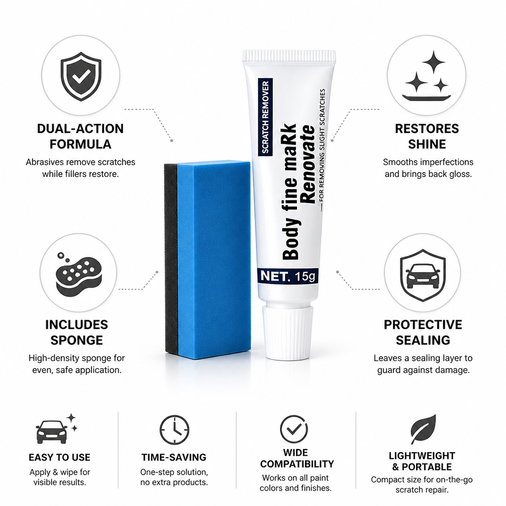 Dual-Action Polish & Seal Scratch Repair Paste (Includes Sponge)
