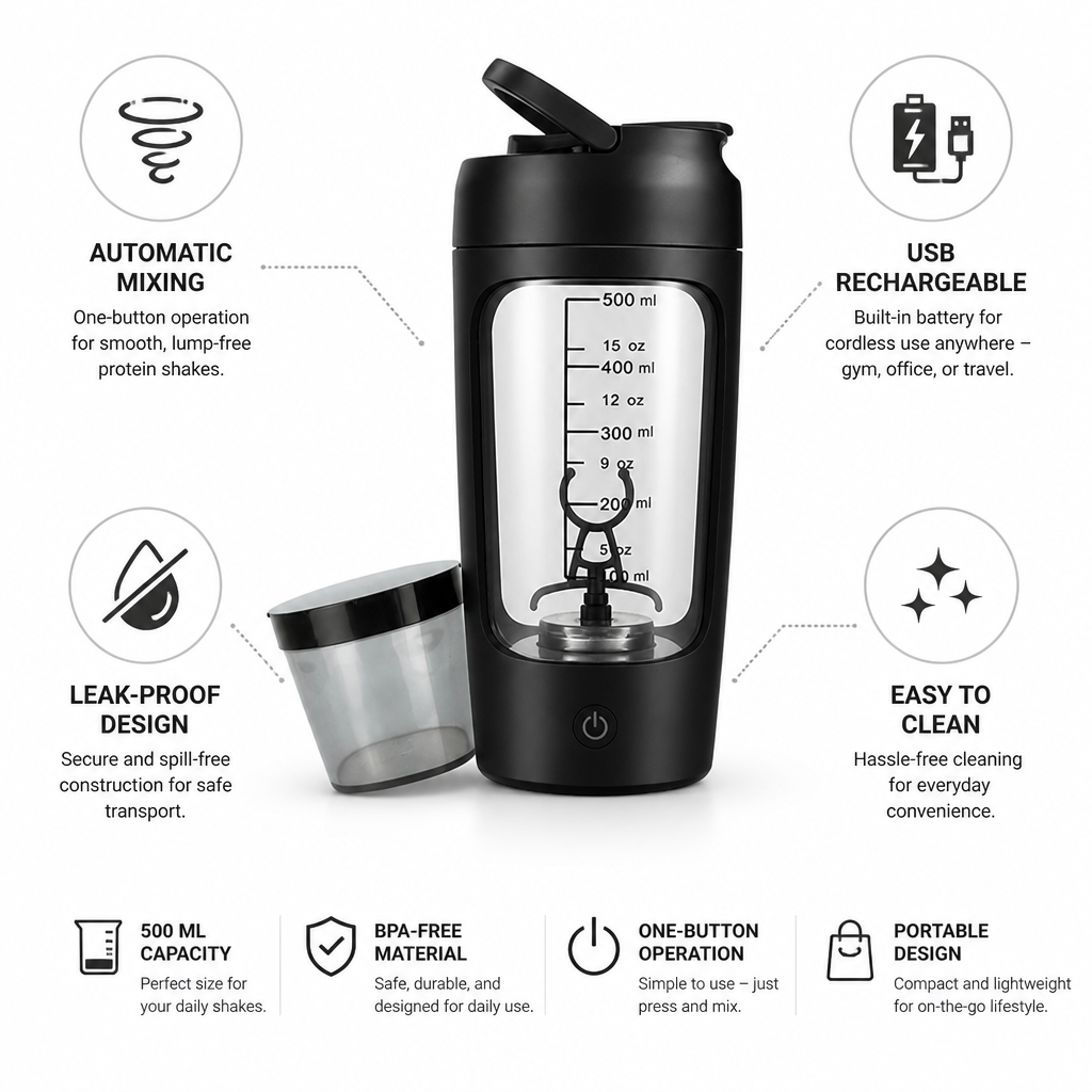 USB-Rechargeable One-Button Leak-Proof Protein Shaker (500 ml)