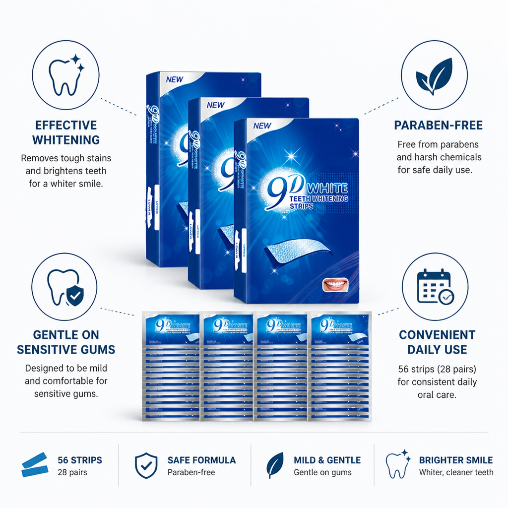 9D Contour Paraben-Free Teeth Whitening Strips (56 Pcs)