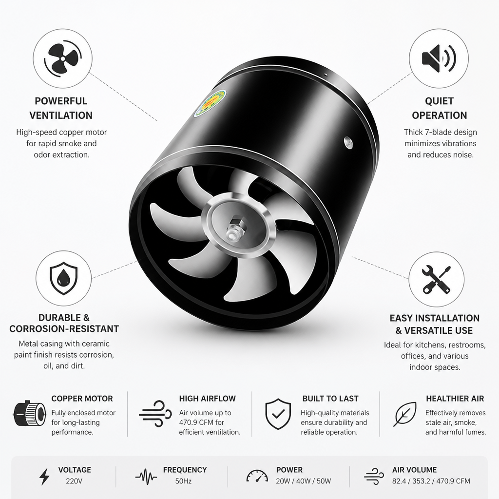 Copper Motor High Airflow & Quiet Exhaust Fan