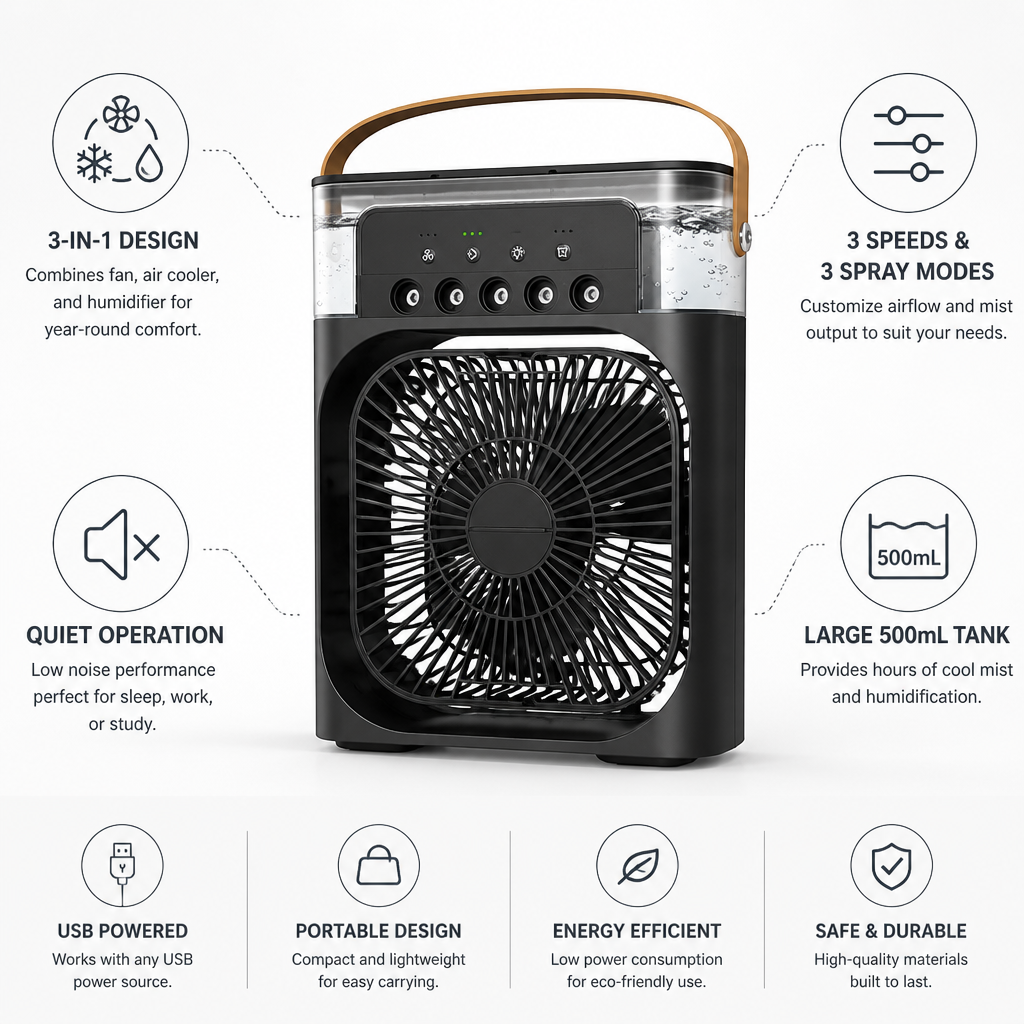 Quiet USB-Powered Portable Mist Fan & Humidifier (500 mL Tank)