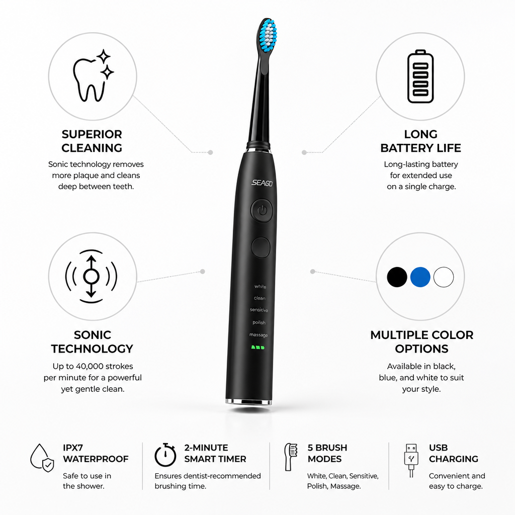 Sonic Rechargeable Electric Toothbrush (Long Battery Life)
