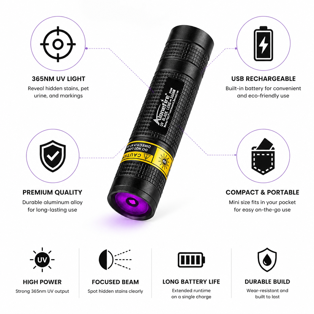 365nm USB-Rechargeable UV LED Flashlight