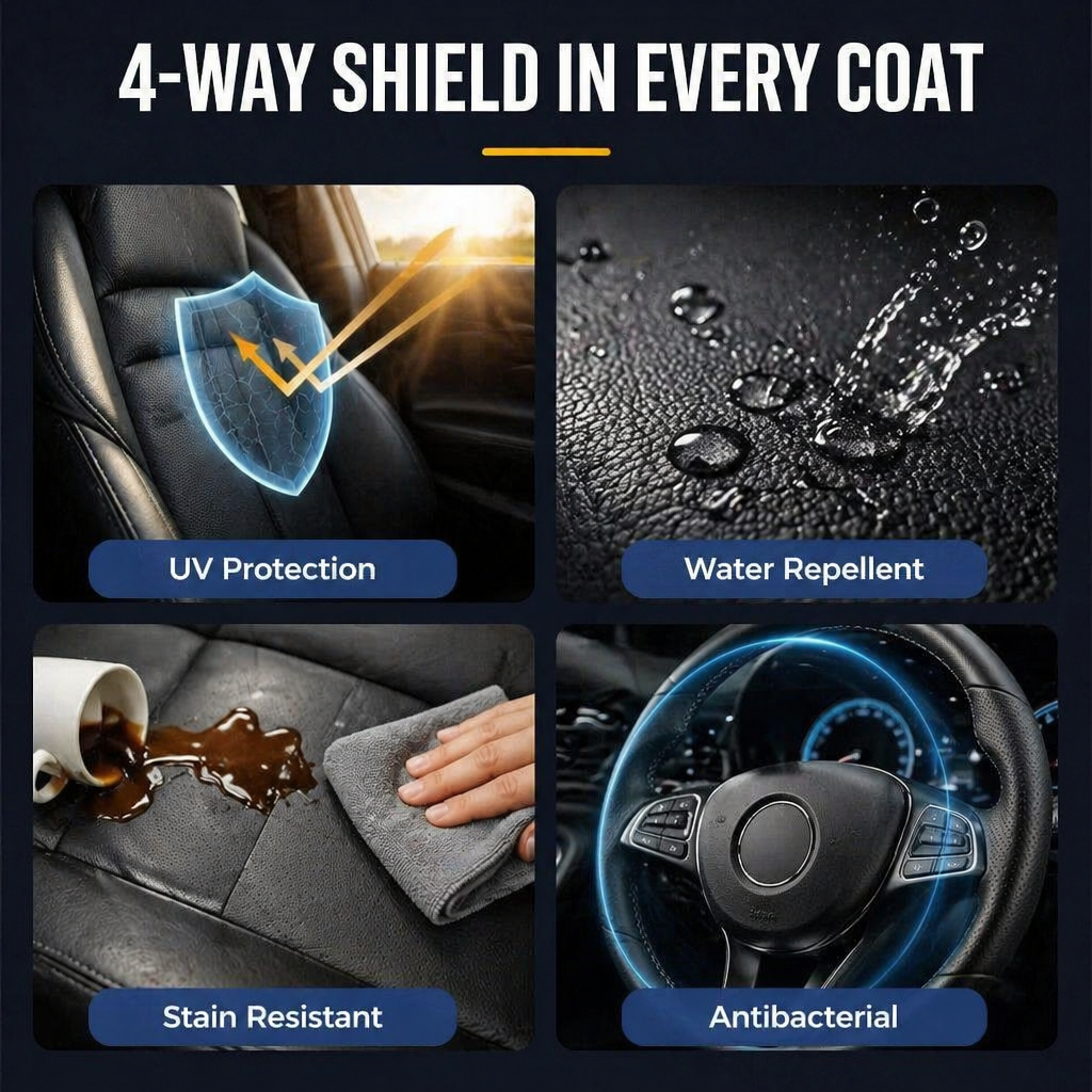 LeaTherma™ Balm — Bring Back Silky Smoothness and Protect Your Leather for 6 Months