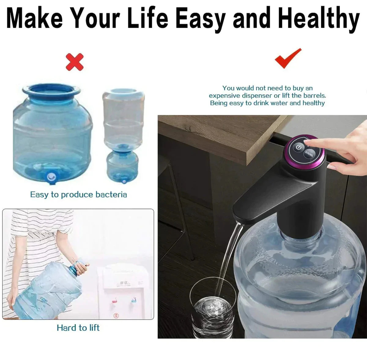 USB Rechargeable Electric Water Pump for Bottled Water
