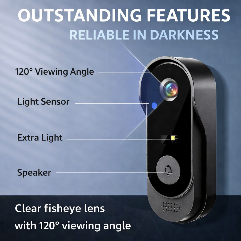 Doorbell Camera | Live Feed and Two-Way Audio | Night Vision Equipped | RingCam